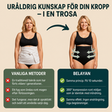 Nordvälva efter förlossning – 360° kompression